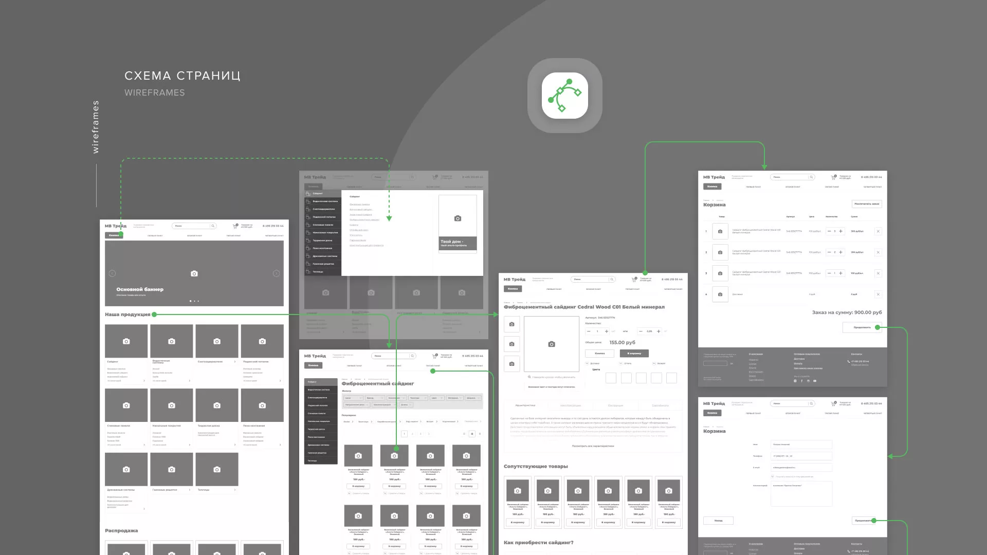 Разработка логотипа и сайта компании «МВ Трейд» в Перевозе